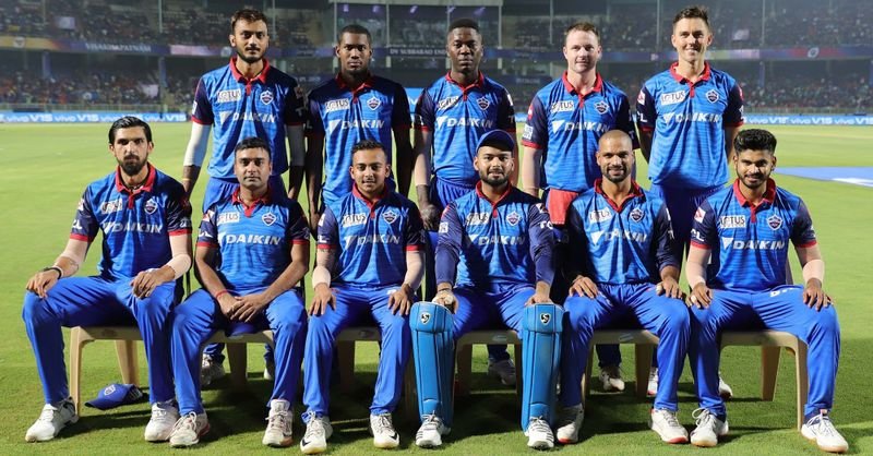 Delhi Capitals | Overview of An IPL Franchise I DC